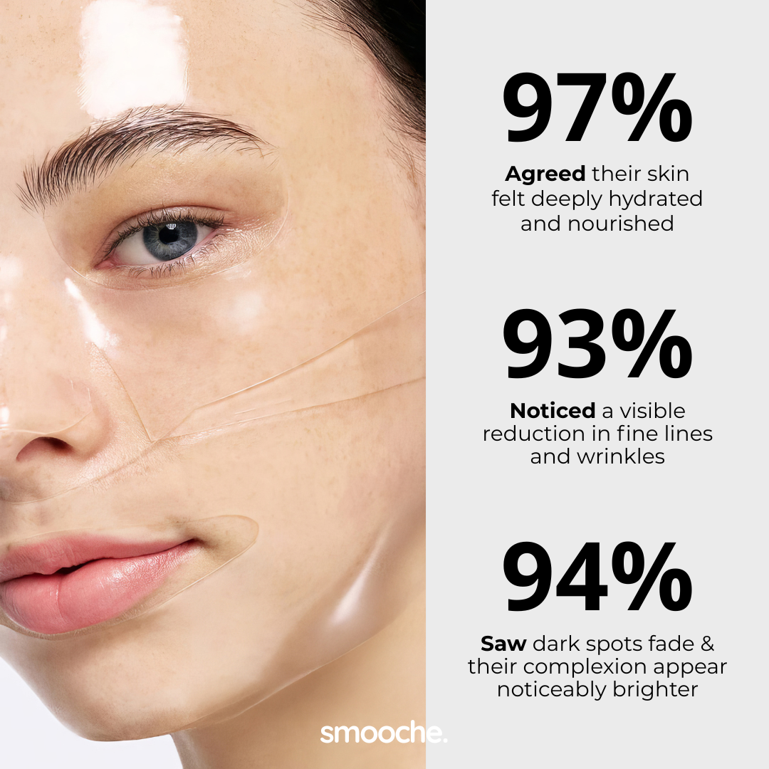 Korean Glass Skin Collagen Overnight Face Mask